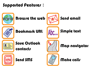 supported features